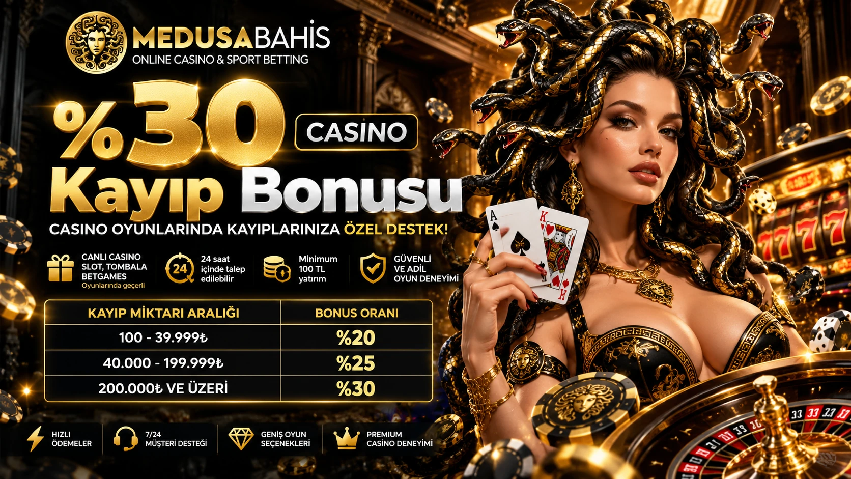 MedusaBahis %30 casino kayıp bonusu kampanyası