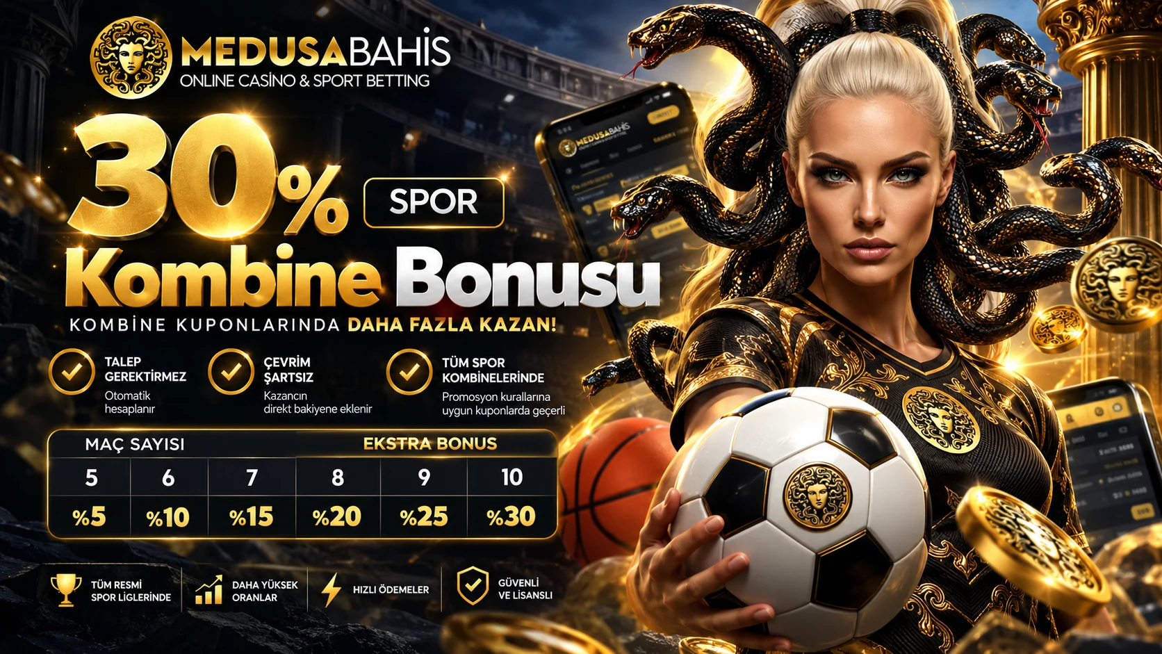 MedusaBahis %30 spor kombine bonusu ve maç sayısına göre bonus oranları