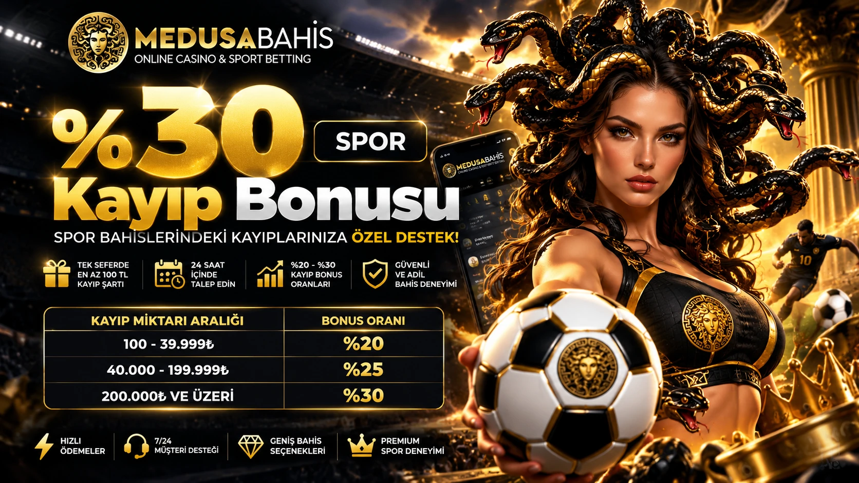 MedusaBahis %30 spor kayıp bonusu kampanyası
