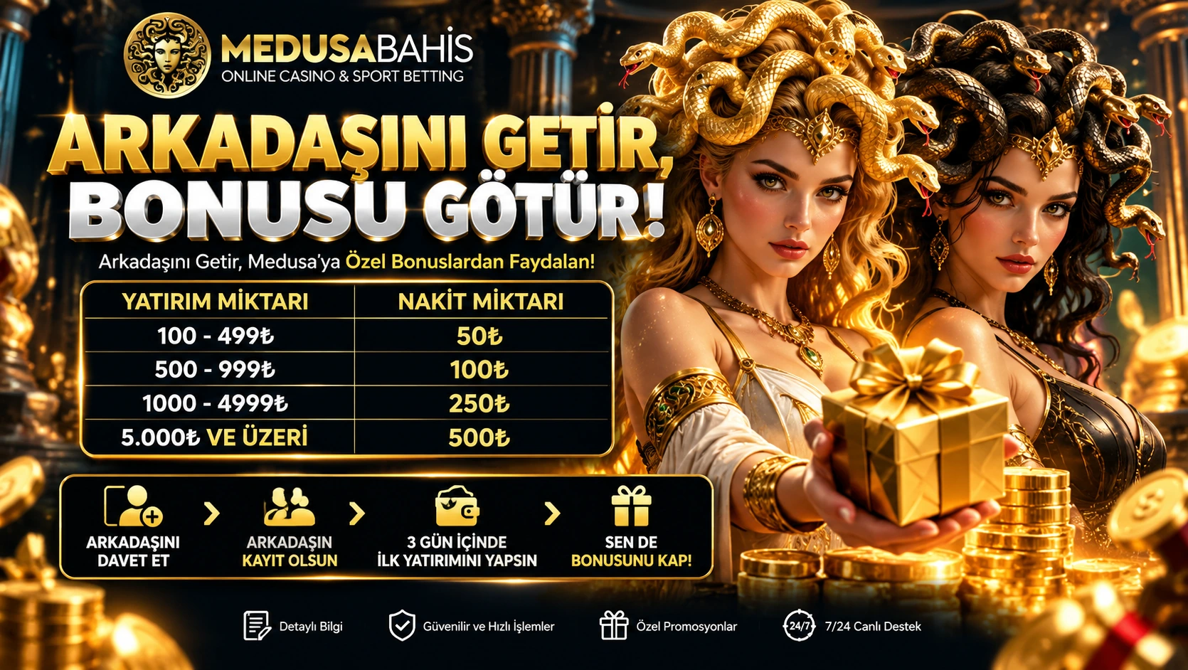 MedusaBahis Arkadaşını Getir Bonusu Götür kampanyası ve bonus tablosu